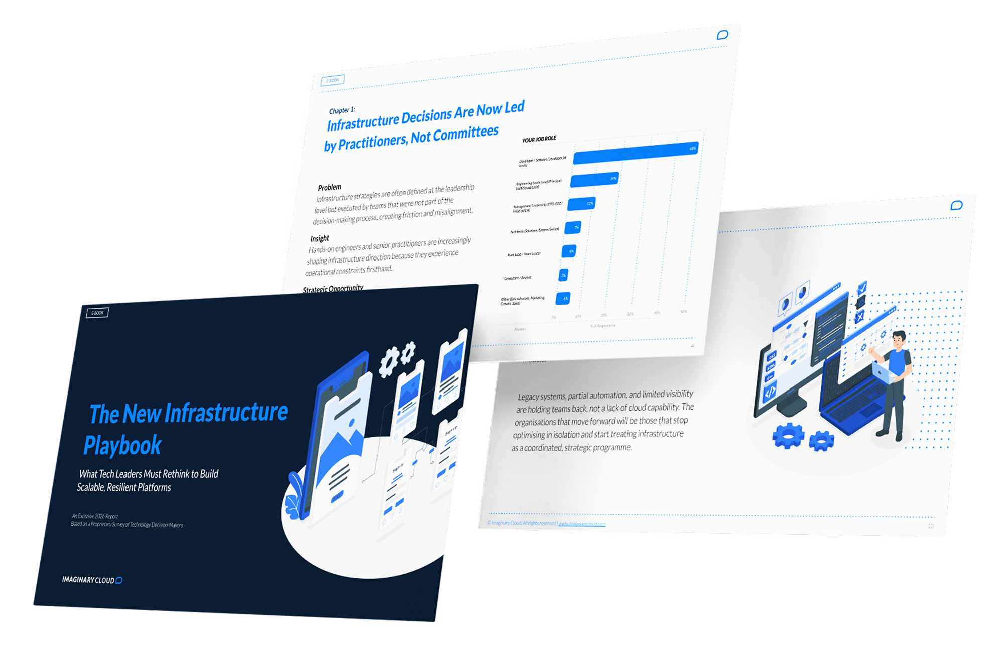 The New Infrastructure Playbook