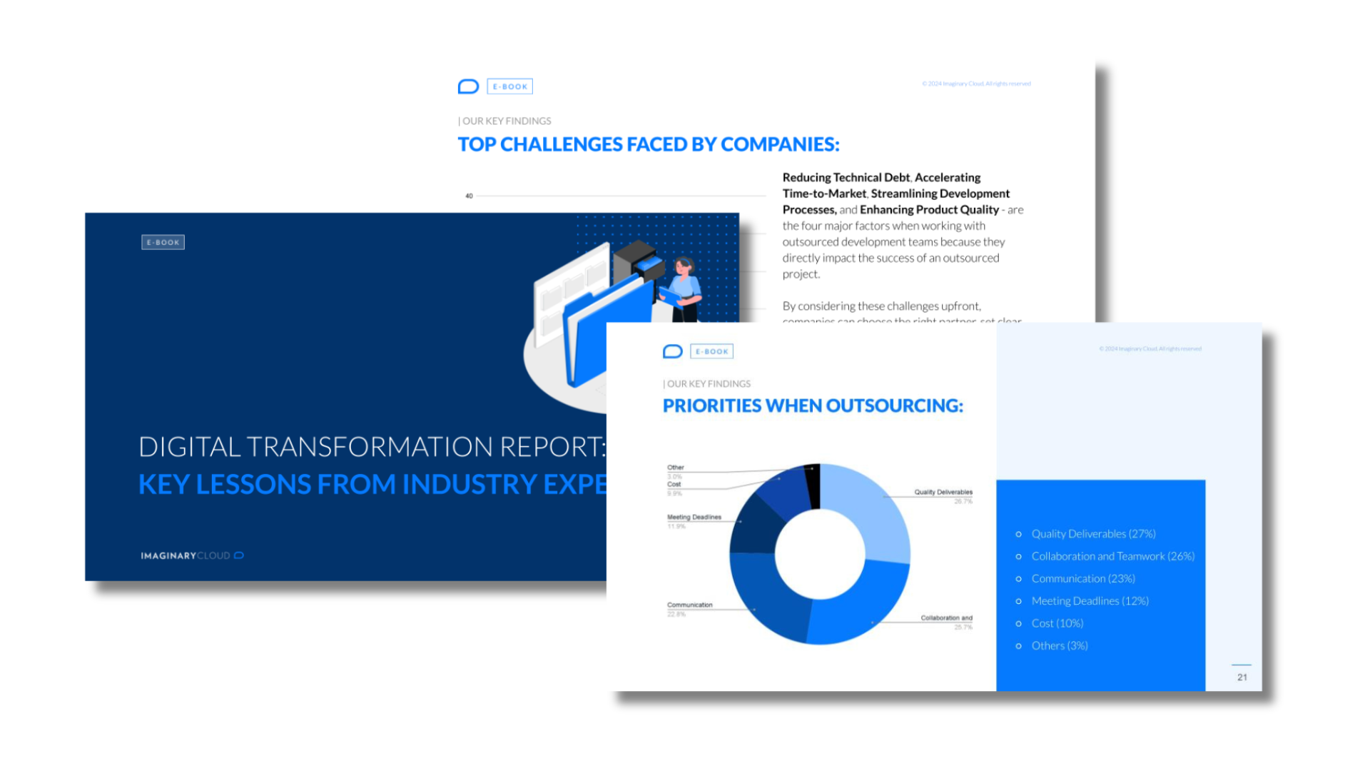 Digital Transformation Report1